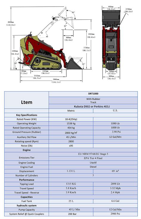 v1000 skid steer|shandong derette skid steer v1000.